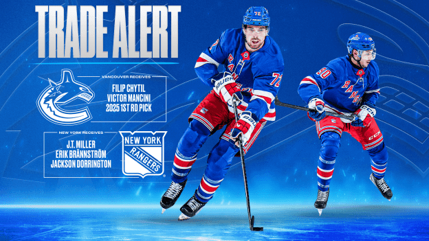 Canucks Acquire Chytil, Mancini, and a Conditional First-Round Pick From New York Rangers
