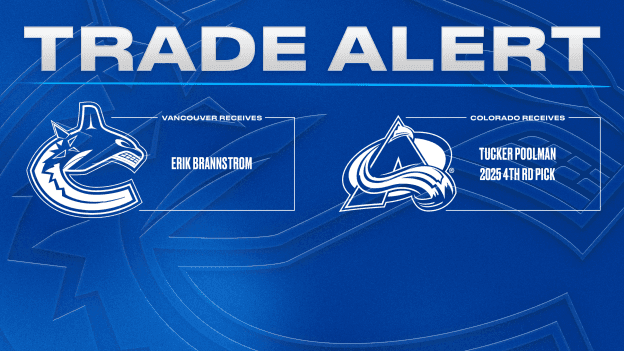 Canucks Acquire Defenceman Erik Brannstrom from Colorado